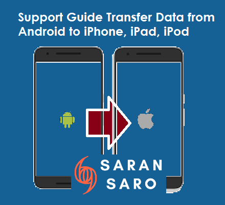 how transfer data from android to iphone  