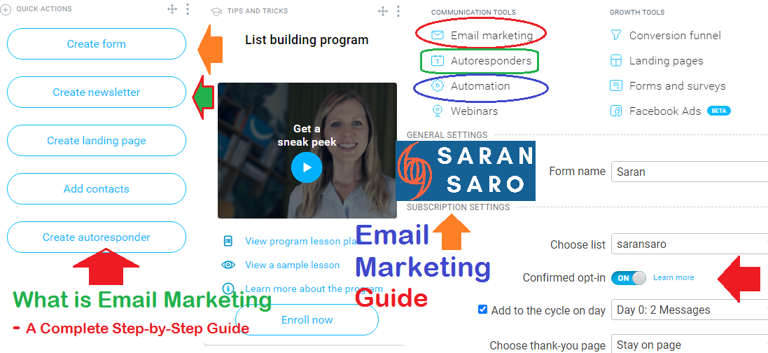 Guide to email marketing