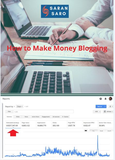 earn from blogging