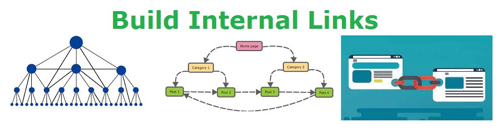 build internal links