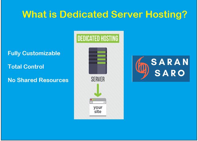 what is dedicated server hosting