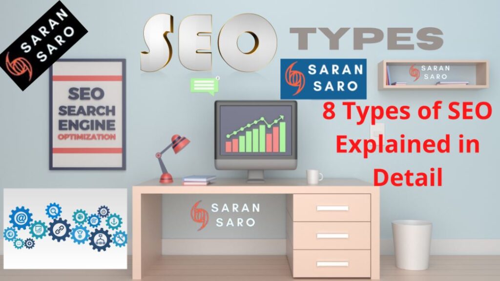 what are the types of seo