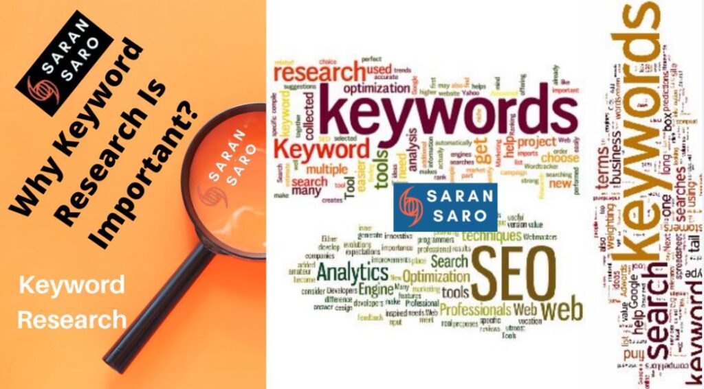 Why keyword research Is important in seo